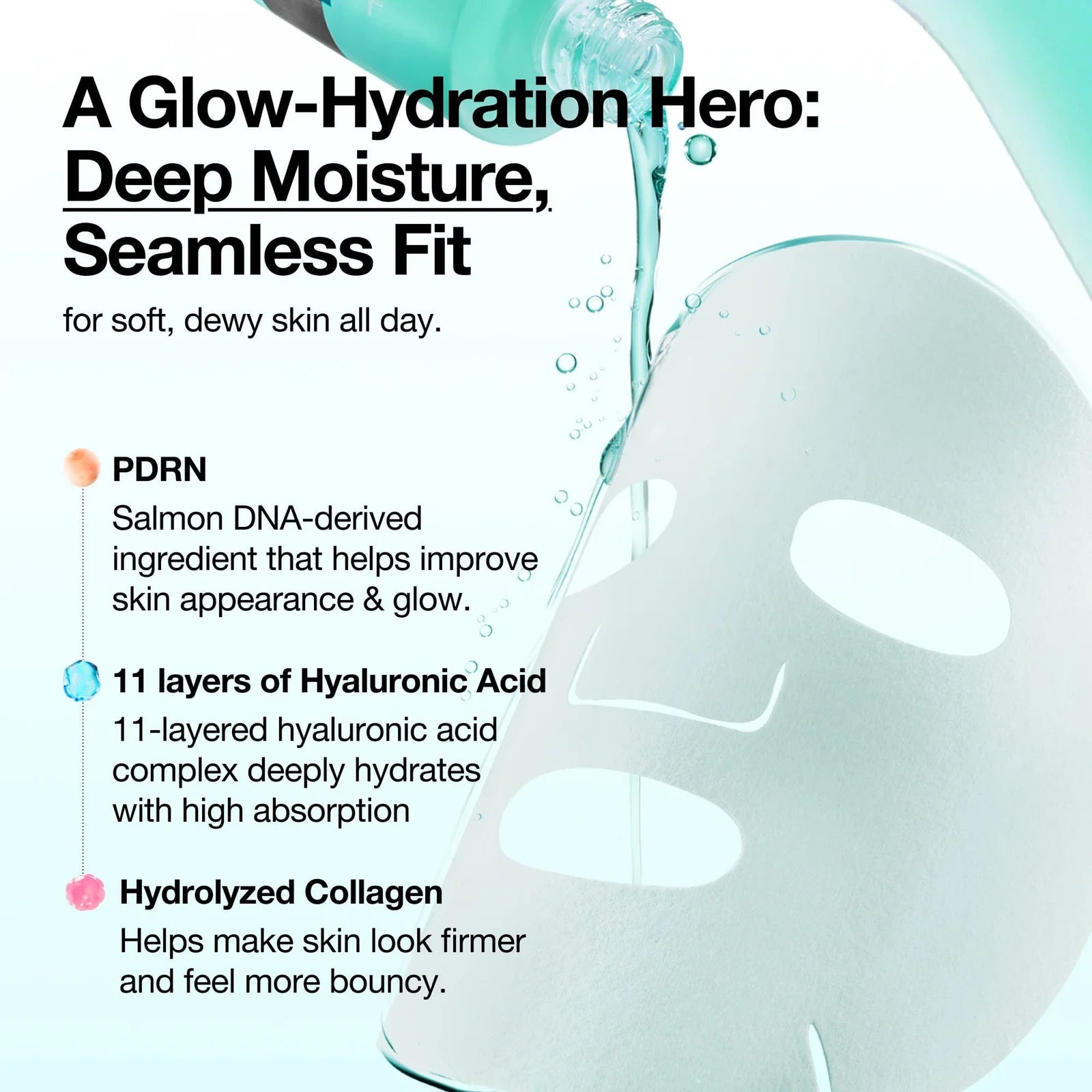 PDRN 4-Step Glowy Skin Set