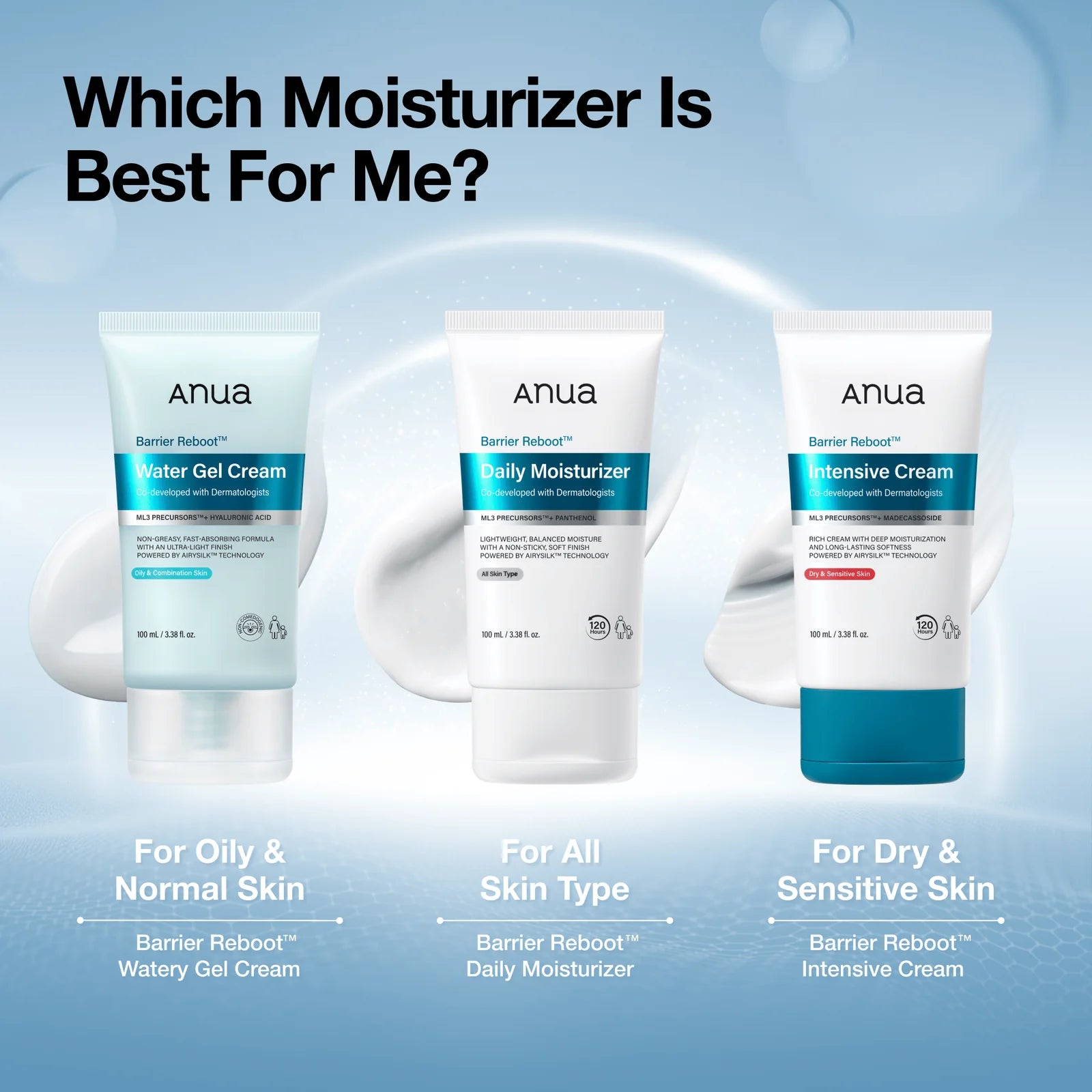 Barrier Reboot™ Daily Moisturizer
