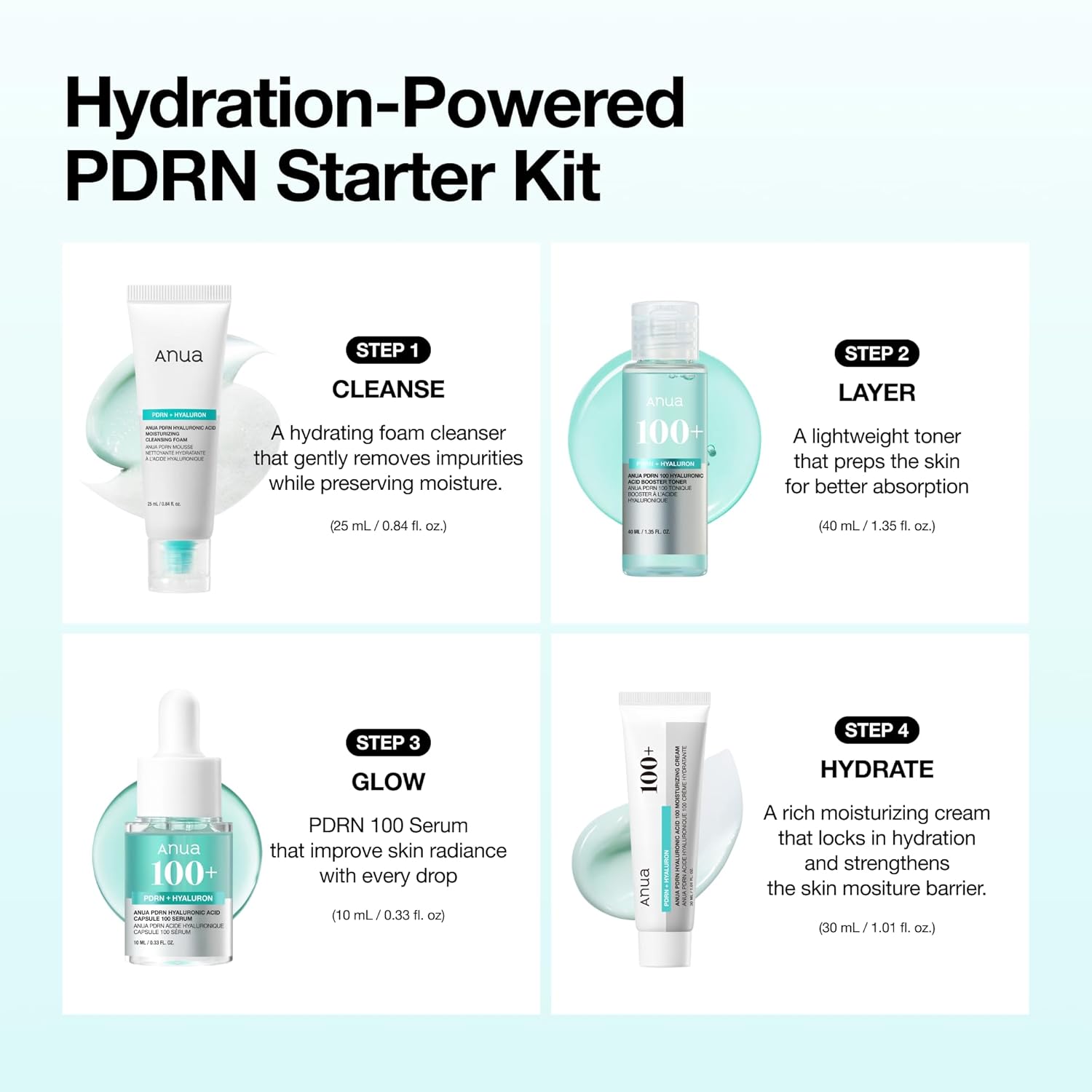 Anua Salmon DNA PDRN Glow Essential Starter Kit