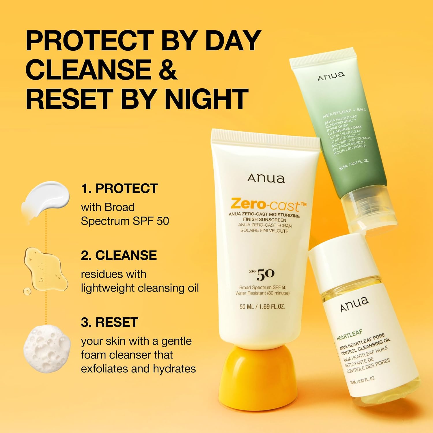 Anua Sun-Ready Travel Kit | Zero-Cast Sunscreen & Cleansing oil & Face Wash. Kore Sunscreen with Mini Size Double Cleansing routine, Korean Skincare
