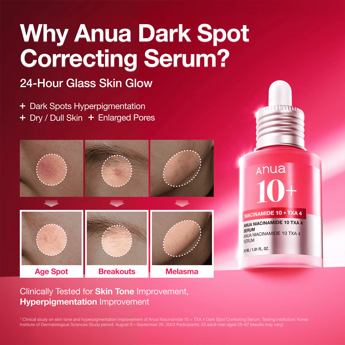Niacinamide 10 TXA 4 Serum for Brightening and Dark Spots