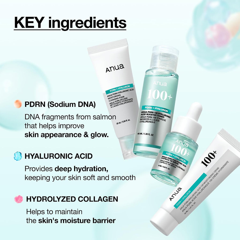 Anua Salmon DNA PDRN Glow Essential Starter Kit