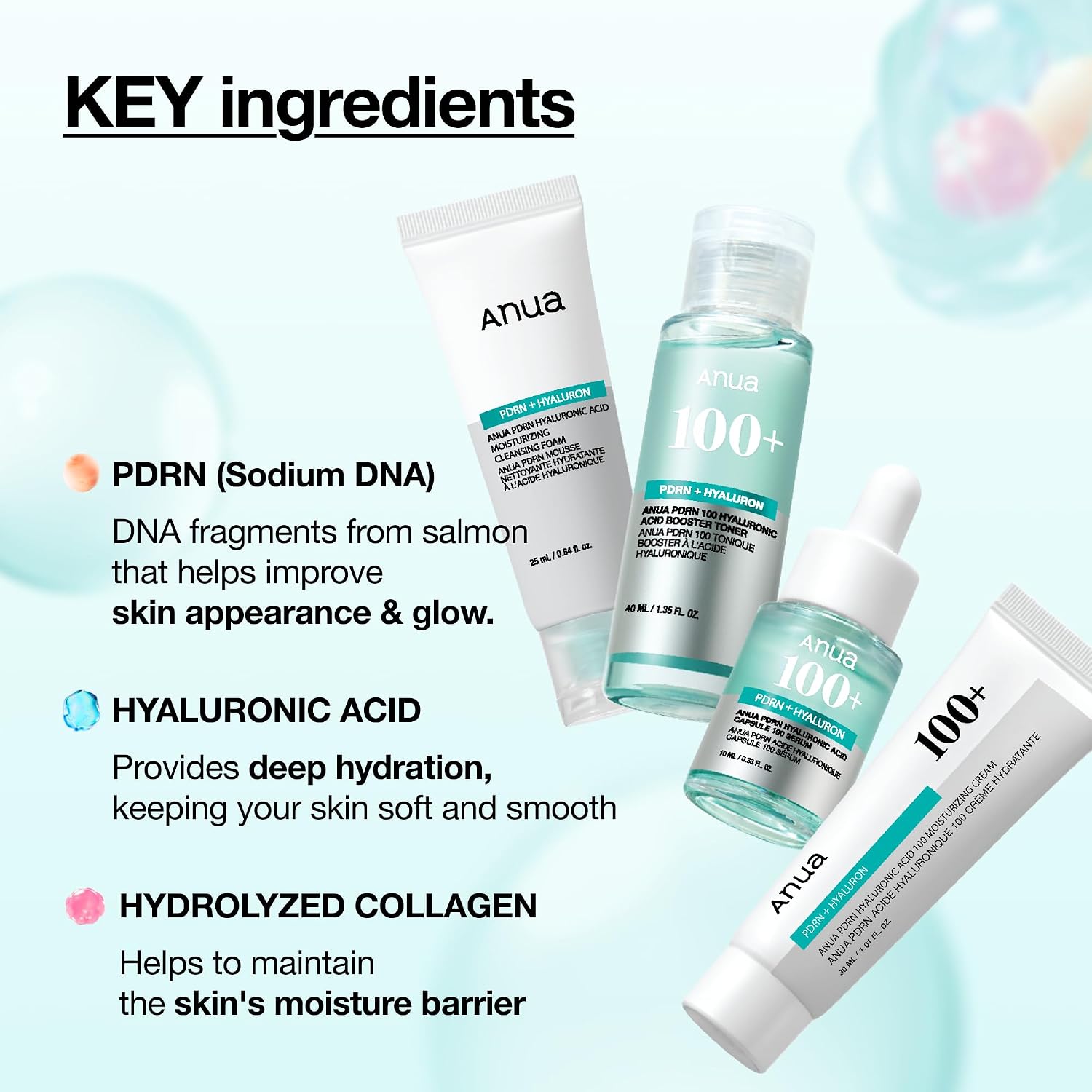 Anua Salmon DNA PDRN Glow Essential Starter Kit