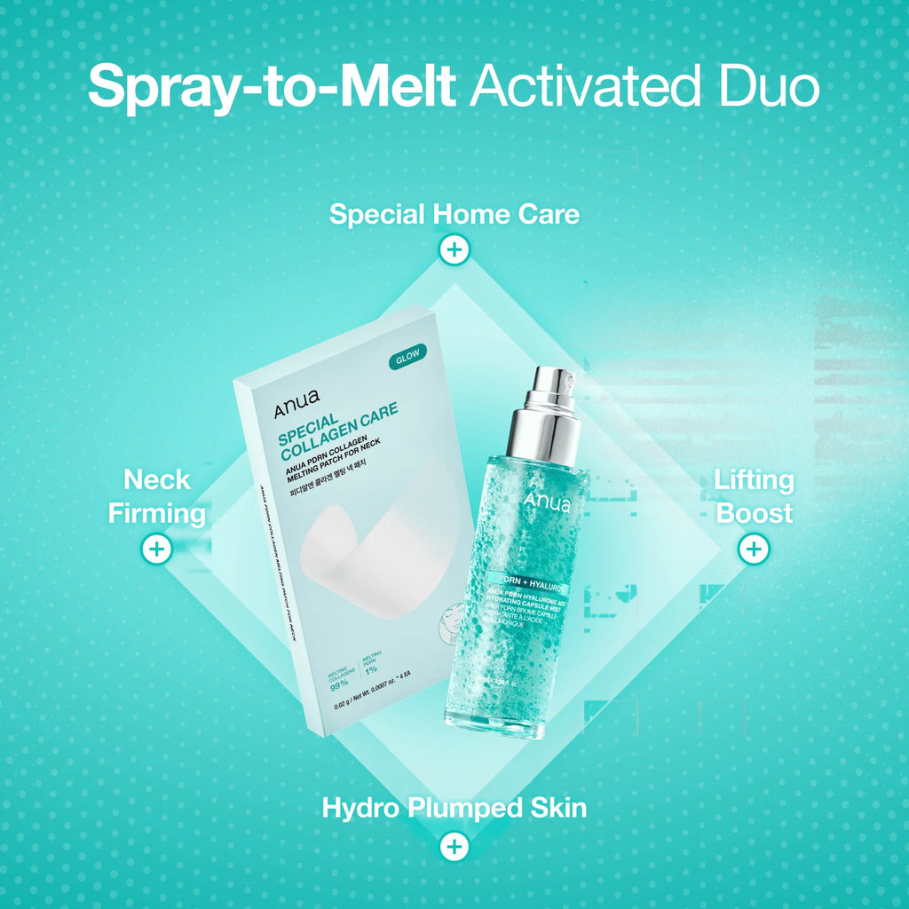 PDRN Collagen Wrinkle Smoothing Set