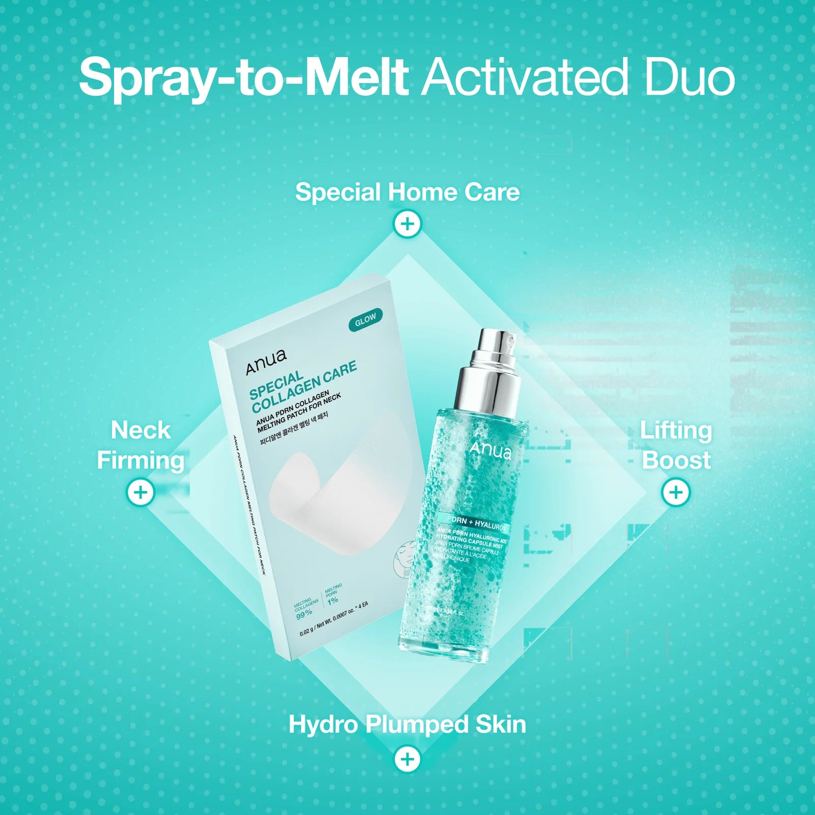 PDRN Collagen Wrinkle Smoothing Set