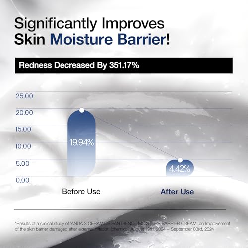 ANUA Hydration & Barrier Support Duo | Salmon DNA Serum & Ceramide Barrier Moisturizer | Long-Lasting Hydration for Glass Skin | Korean Skincare Set