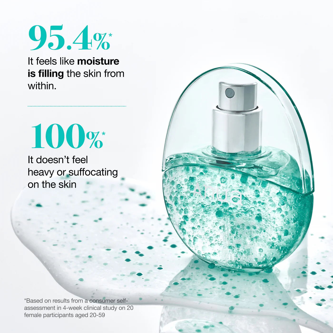 PDRN Collagen Glow Facial Serum Spray Mini