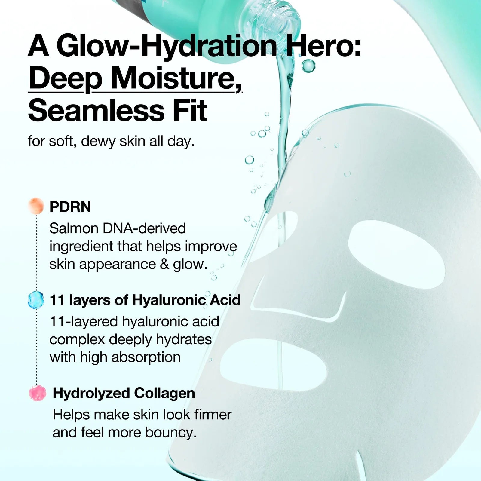 PDRN Glow Boost Full Routine Set