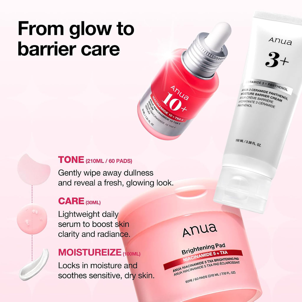 Anua Brightening Niacinamide Skincare Routine Set